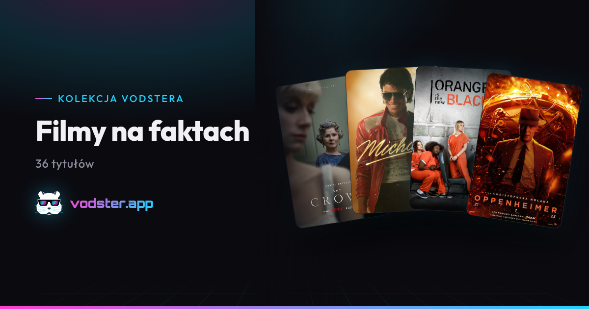 Filmy na faktach